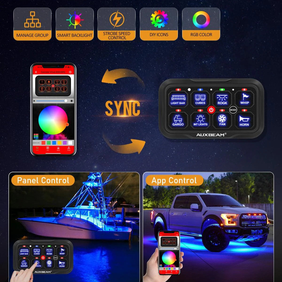 Diagram showing Cell Phone sync features with Auxbeam switch panel