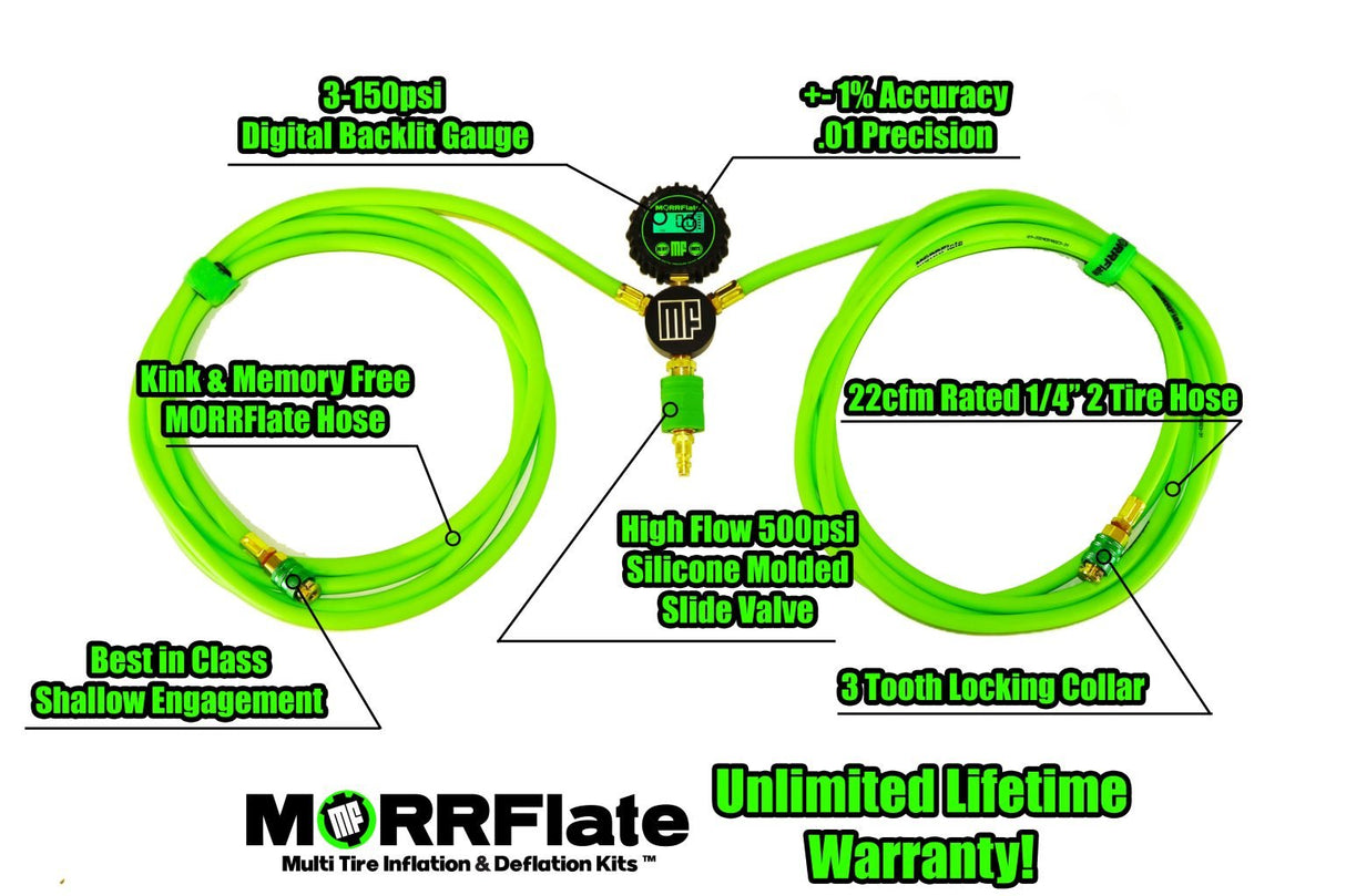 MORRFlate tire inflation kit with features highlighted on a white background