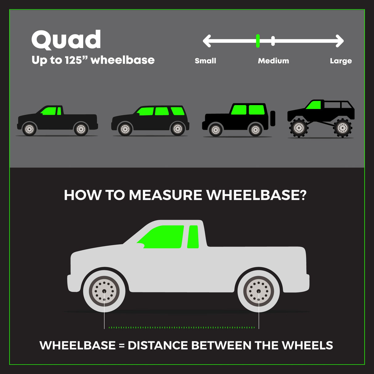 Diagram showing different vehicle sizes and how to measure wheelbase on a black background