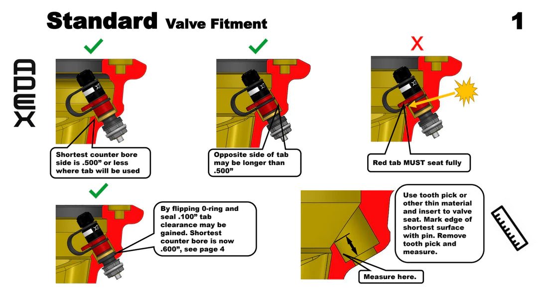 APEX Rapid Precision Valve STD Length