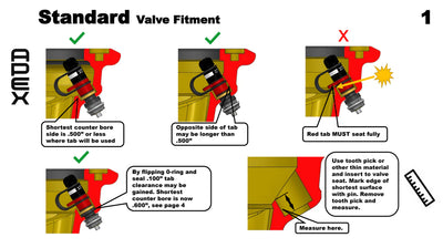 APEX Rapid Precision Valve STD Length