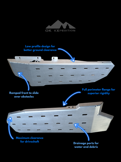 Ok Expedition 4Runner 2010-2024 Gas Tank Skid Plate *PRE ORDER*