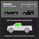 Infographic on measuring wheelbase with illustrations of a truck and van, and text explaining the measurement process.