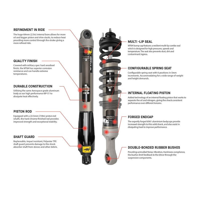 Technical diagram of a shock absorber with labeled features on a white background