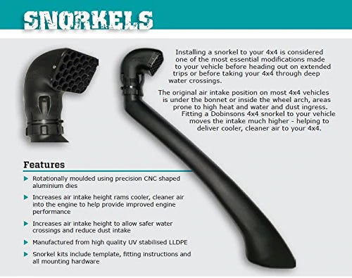 Dobinsons Snorkel Kit 2010+ 4runner