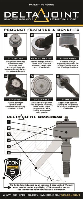 Icon 2005-2023 Tacoma Tubular Delta Joint Upper Control Arms